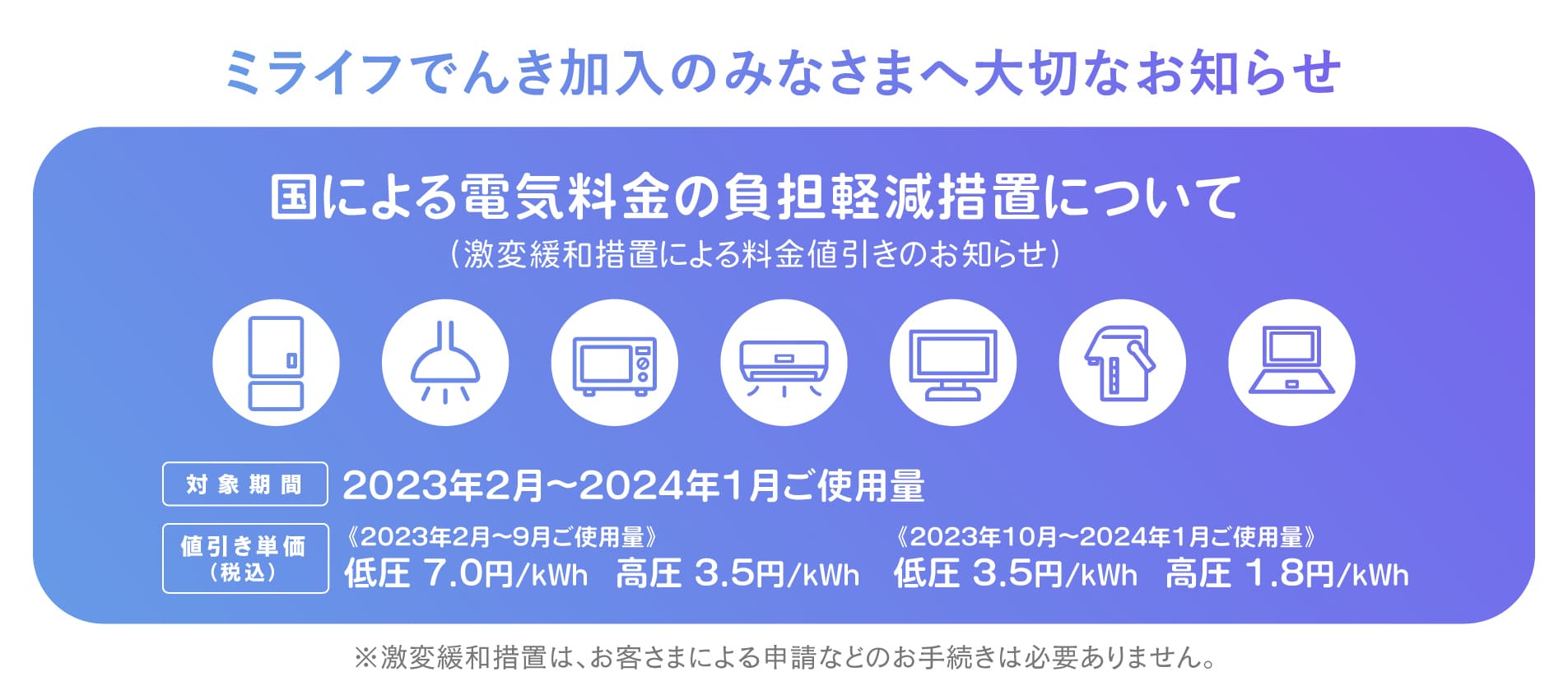 ミライフでんき加入の皆さまへ大切なお知らせ 国による電気料金の負担軽減措置について(激変緩和措置による料金値引きのお知らせ)