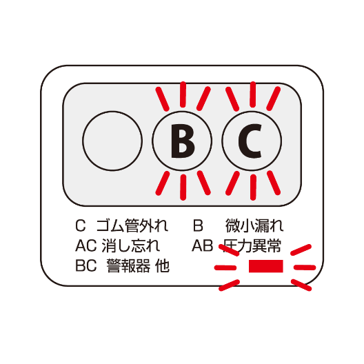 復帰に伴う安全確認を行います。1～3分お待ちください。