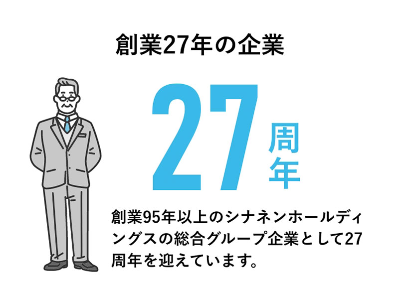 創業26年の企業