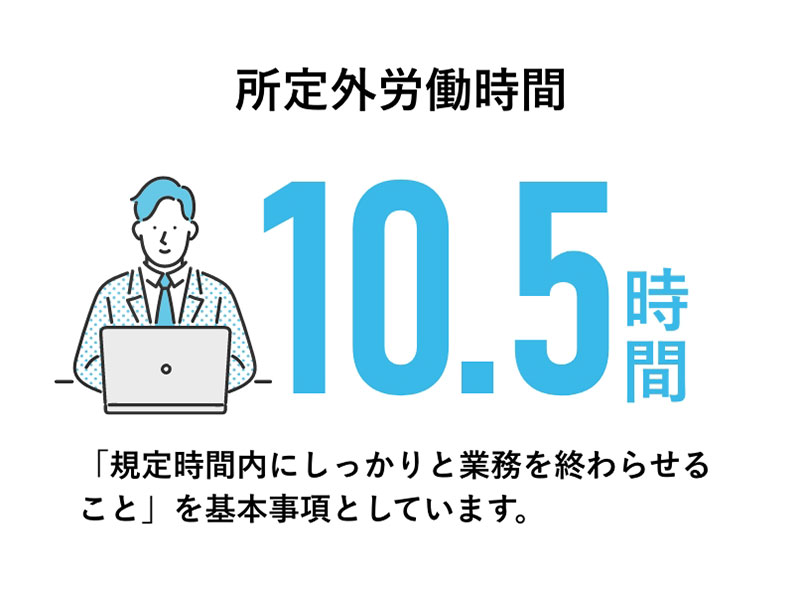 所定外労働時間10.5時間